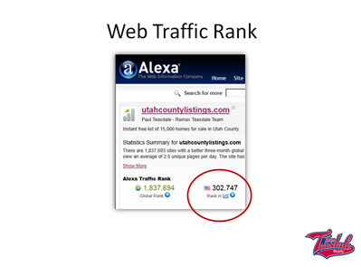 traffic rank utah realtor website